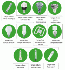 lampes1-281x300 lampes1-281x300